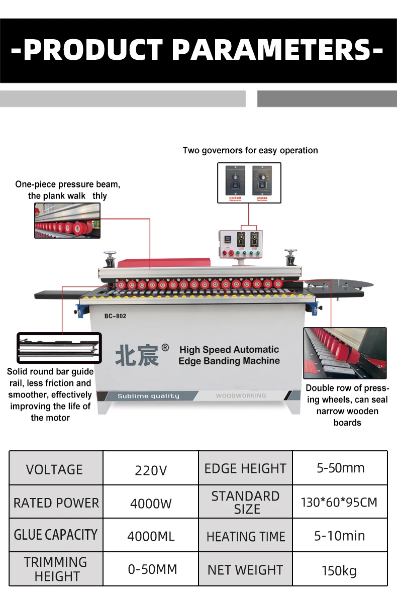 Automatic Edge Bander Machine for MDF Panel – Full RangeManufacturer - Image 6