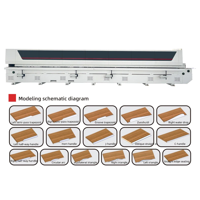 Auto 985 Soft Forming Edge Banding Machine Wood MDF Melamine Edging Banding Trimming EdgeBander Gluer Edge Banding Machine Price