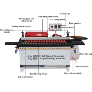 Automatic Wood Edge Banding Machine with Motor Bearing PLC & Gearbox-4200W 5-Year Warranty