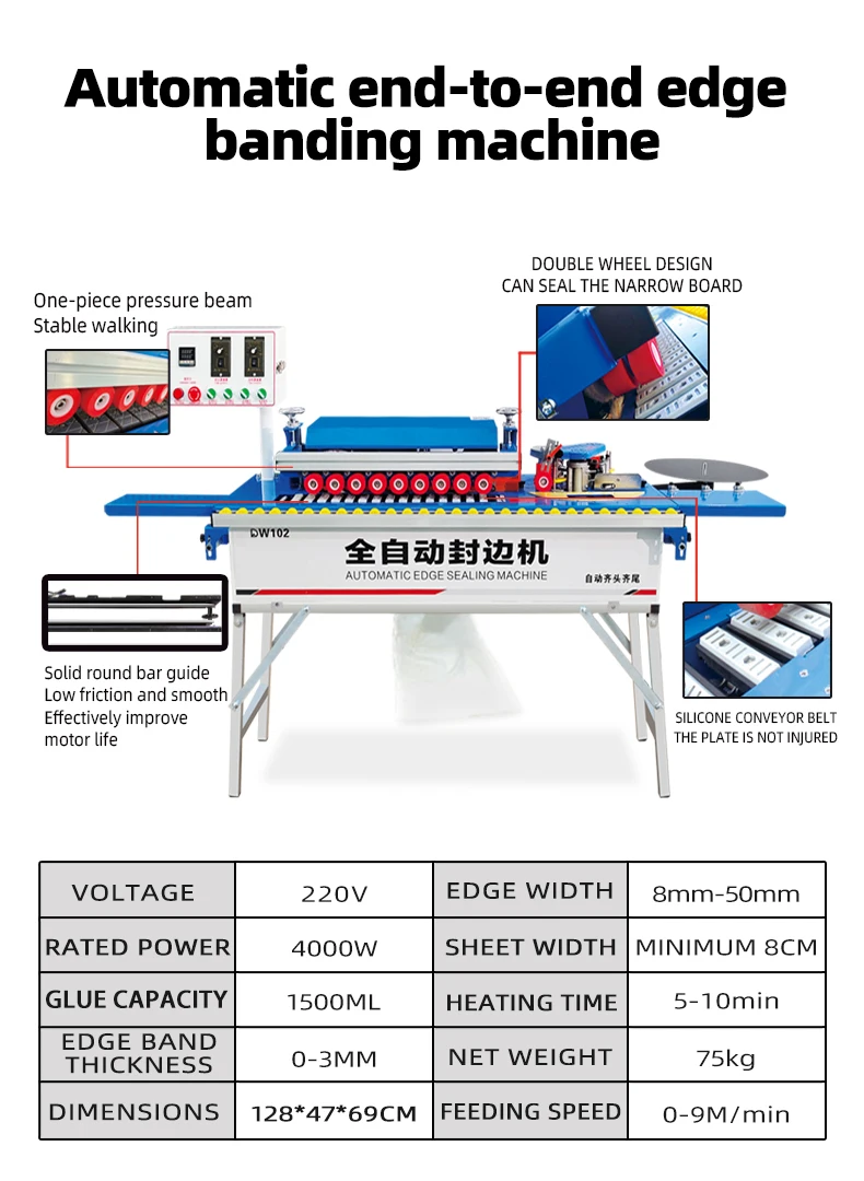 DW102 Mini Automatic Edge Banding Machine for PVC Panel – Compact Entry Level - Image 5